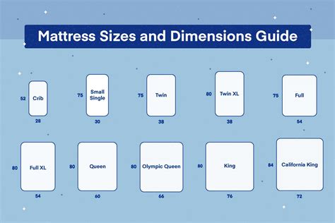 queen bed mattress size